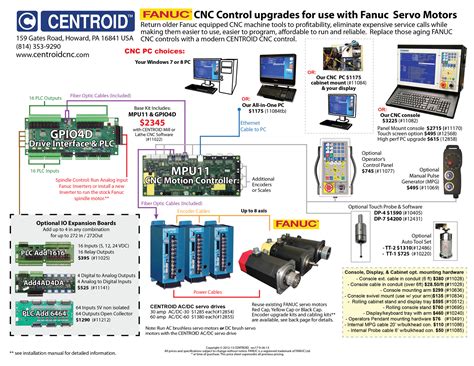 cnc parts on line fanuc|fanuc parts list lookup.